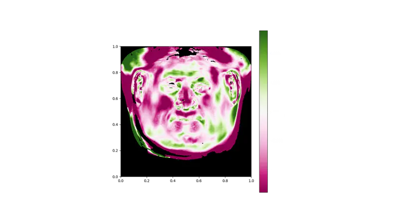 Figure 3: UV Space Visualization